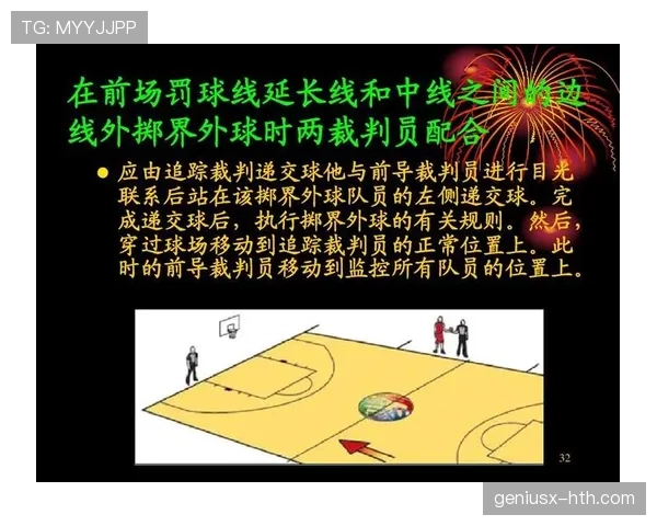 篮球视频回放判罚规则：哪些情况下裁判会使用录像？