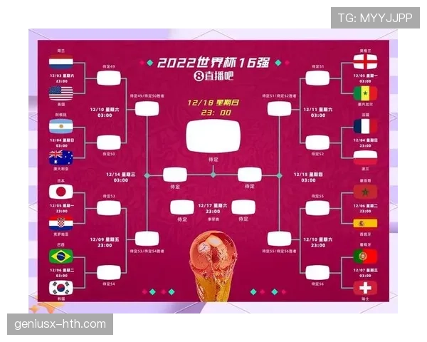 2026世界杯完整版出线标准详解